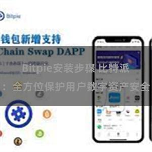 Bitpie安装步骤 比特派：全方位保护用户数字资产安全