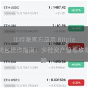 比特派官方应用 Bitpie钱包操作指南：多链资产管理攻略