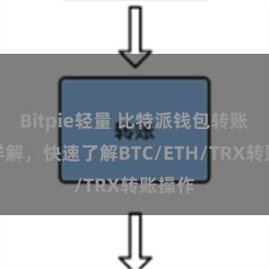 Bitpie轻量 比特派钱包转账教程详解，快速了解BTC/ETH/TRX转账操作