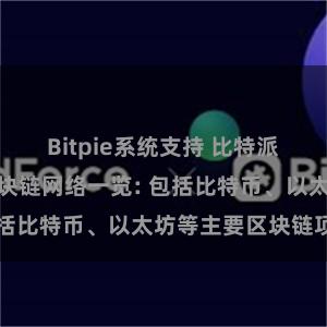 Bitpie系统支持 比特派钱包支持的区块链网络一览: 包括比特币、以太坊等主要区块链项目