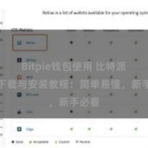 Bitpie钱包使用 比特派钱包下载与安装教程：简单易懂，新手必看