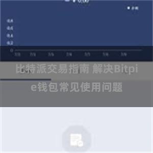 比特派交易指南 解决Bitpie钱包常见使用问题