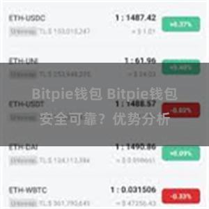 Bitpie钱包 Bitpie钱包安全可靠？优势分析