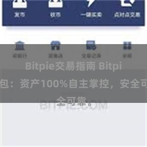 Bitpie交易指南 Bitpie钱包：资产100%自主掌控，安全可靠。