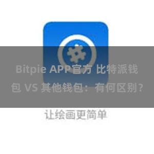 Bitpie APP官方 比特派钱包 VS 其他钱包：有何区别？