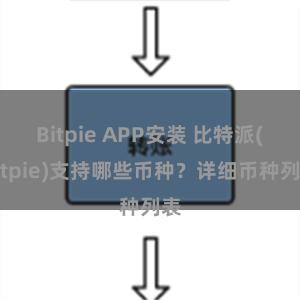 Bitpie APP安装 比特派(Bitpie)支持哪些币种？详细币种列表