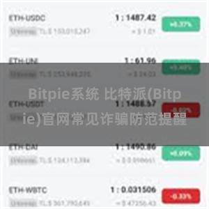 Bitpie系统 比特派(Bitpie)官网常见诈骗防范提醒